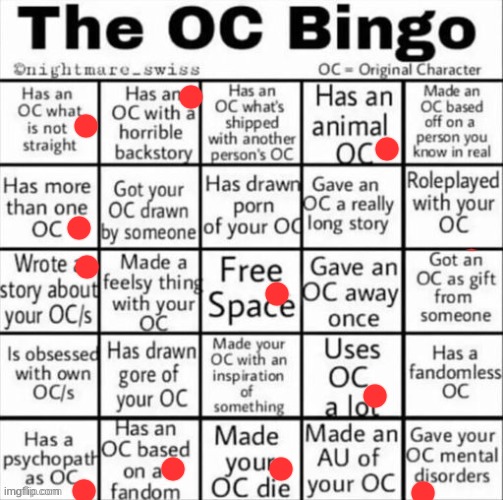 the mental disorder is anxiety btw | image tagged in the oc bingo | made w/ Imgflip meme maker