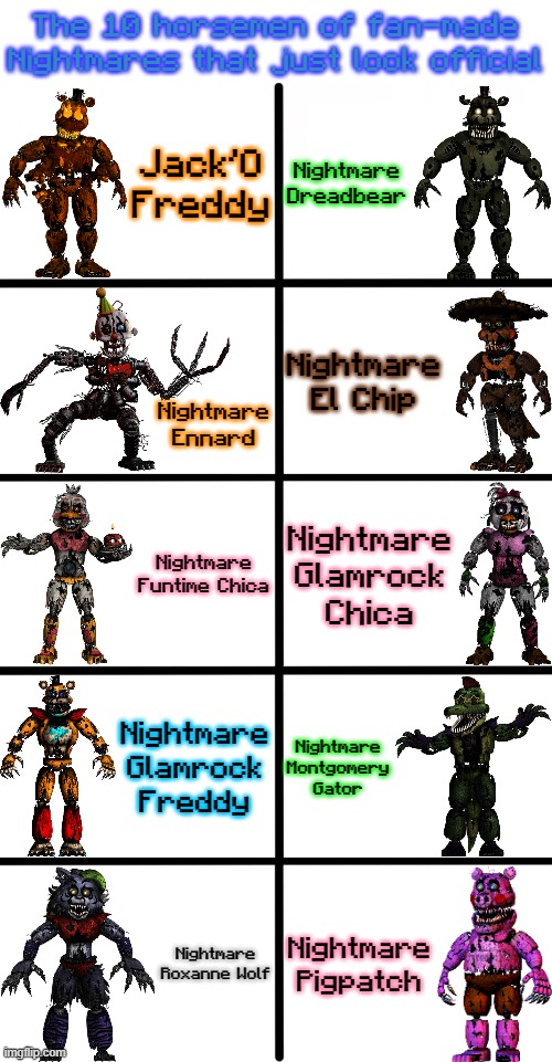 The 10 horsemen of fan-made Nightmares that just look official |  The 10 horsemen of fan-made Nightmares that just look official; Jack'O Freddy; Nightmare Dreadbear; Nightmare El Chip; Nightmare Ennard; Nightmare Glamrock Chica; Nightmare Funtime Chica; Nightmare Glamrock Freddy; Nightmare Montgomery Gator; Nightmare Pigpatch; Nightmare Roxanne Wolf | image tagged in fnaf,fnaf 4,five nights at freddy's,nightmare,fnaf nightmares,comment nightmare if you were bothered to read this tag | made w/ Imgflip meme maker
