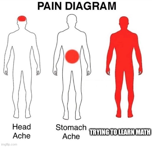 I can't understand math | TRYING TO LEARN MATH | image tagged in pain diagram,school | made w/ Imgflip meme maker