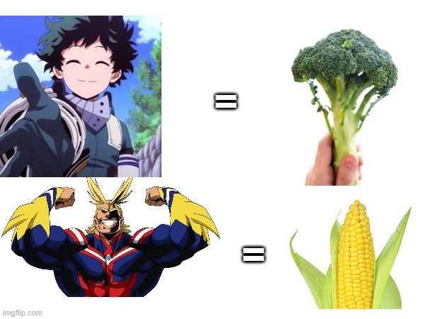 Hol' up | =; = | image tagged in mha,memes,anime,vegetables | made w/ Imgflip meme maker