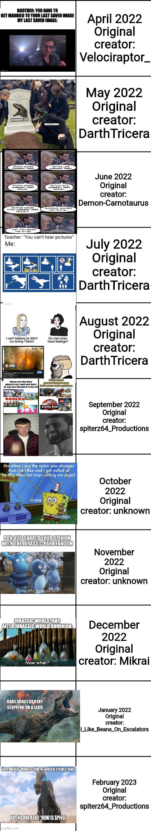 Evolution of the memes in this stream | April 2022
Original creator: Velociraptor_; May 2022
Original creator: DarthTricera; June 2022
Original creator: Demon-Carnotaurus; July 2022
Original creator: DarthTricera; August 2022
Original creator: DarthTricera; September 2022
Original creator: spiterz64_Productions; October 2022
Original creator: unknown; November 2022
Original creator: unknown; December 2022
Original creator: Mikrai; January 2022
Original creator: I_Like_Beans_On_Escalators; February 2023
Original creator: spiterz64_Productions | image tagged in blank 8 square panel template,memes,evolution | made w/ Imgflip meme maker