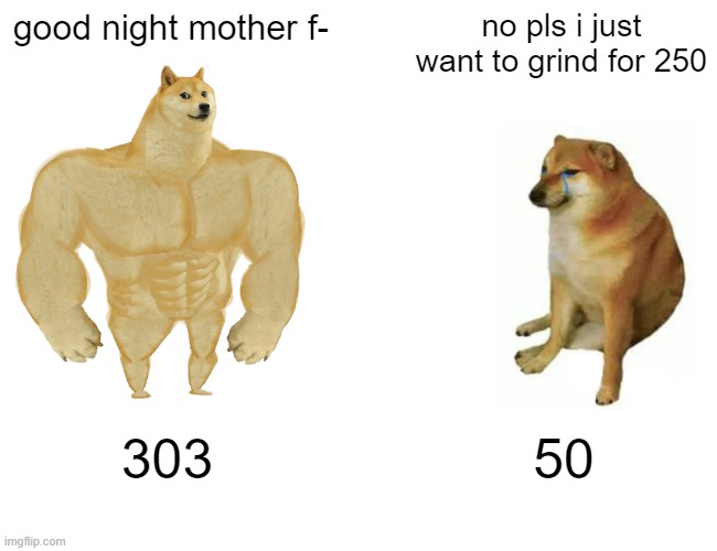 when you want 250 but cannot bcuz there is a 303 player in server | good night mother f-; no pls i just want to grind for 250; 303; 50 | image tagged in memes,buff doge vs cheems | made w/ Imgflip meme maker