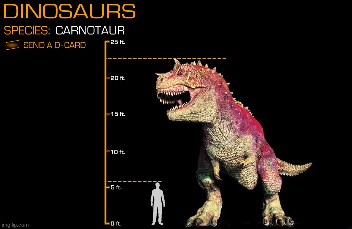 Disney's Carnotaurus size chart (Size chart by Wollfman3200) | made w/ Imgflip meme maker