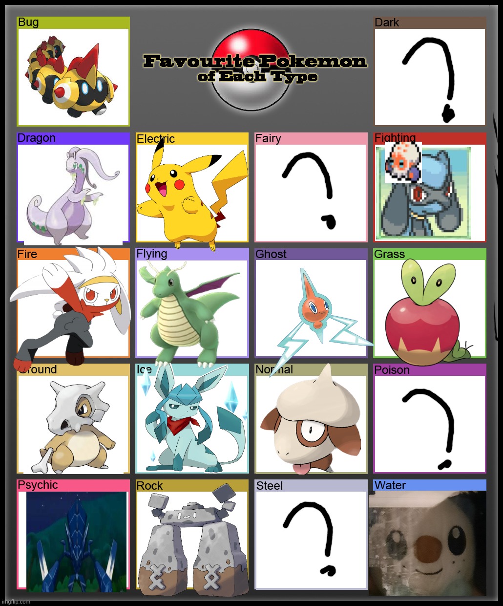 ... | image tagged in favorite pokemon of each type | made w/ Imgflip meme maker