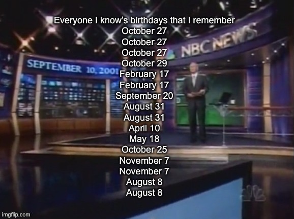 (I know a lot of twins) | Everyone I know’s birthdays that I remember

October 27
October 27
October 27
October 29
February 17
February 17
September 20
August 31
August 31
April 10
May 18
October 25
November 7
November 7
August 8
August 8 | image tagged in september 10 2001 | made w/ Imgflip meme maker