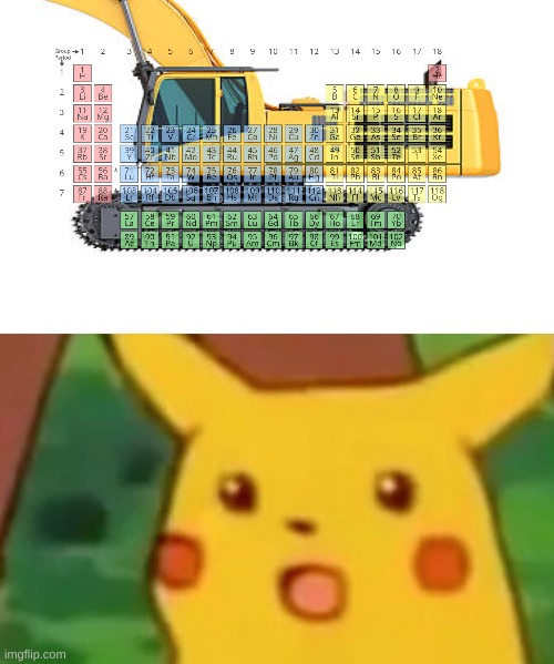 Element Digger | image tagged in memes,surprised pikachu,science,periodic table | made w/ Imgflip meme maker
