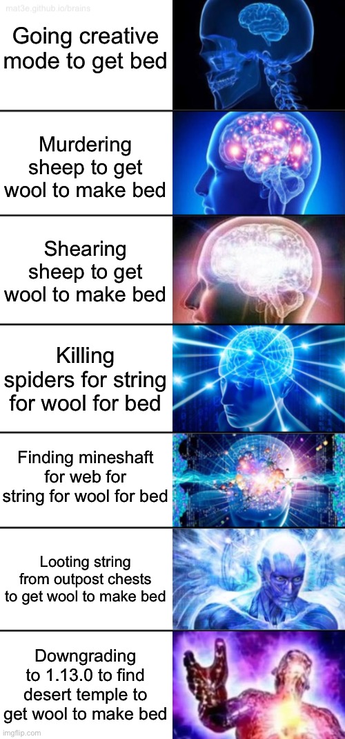 7-Tier Expanding Brain | Going creative mode to get bed; Murdering sheep to get wool to make bed; Shearing sheep to get wool to make bed; Killing spiders for string for wool for bed; Finding mineshaft for web for string for wool for bed; Looting string from outpost chests to get wool to make bed; Downgrading to 1.13.0 to find desert temple to get wool to make bed | image tagged in 7-tier expanding brain | made w/ Imgflip meme maker