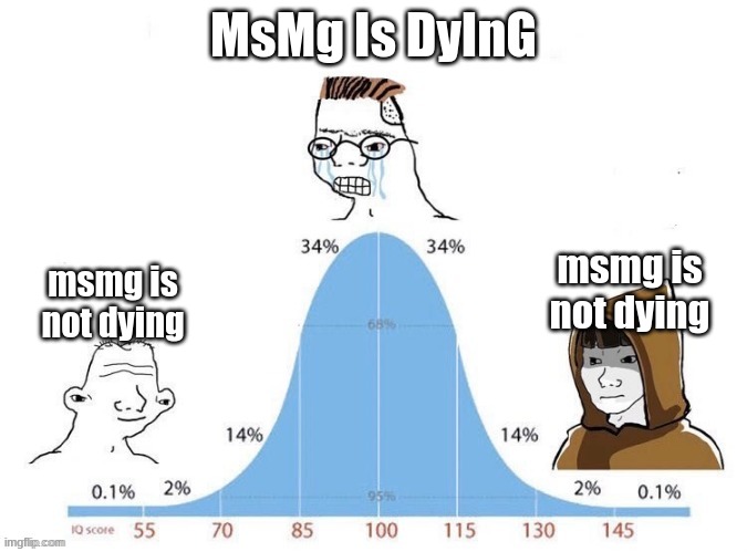 what is bro talking about | MsMg Is DyInG; msmg is not dying; msmg is not dying | image tagged in bell curve | made w/ Imgflip meme maker
