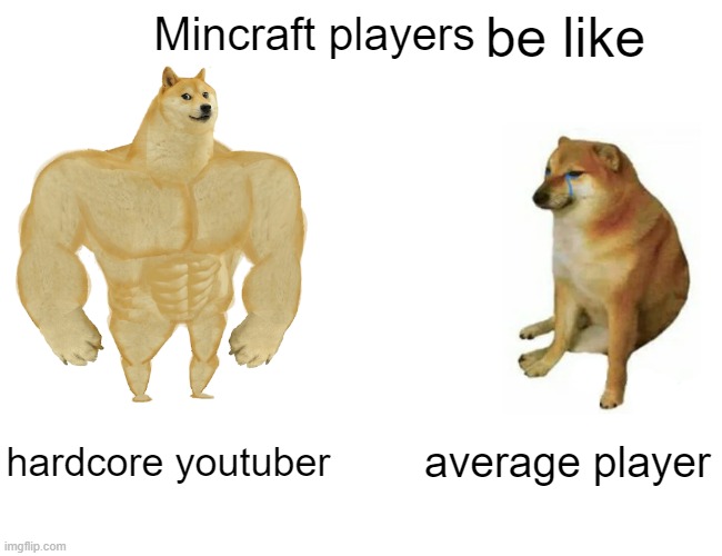 Buff Doge vs. Cheems | be like; Mincraft players; hardcore youtuber; average player | image tagged in memes,buff doge vs cheems | made w/ Imgflip meme maker