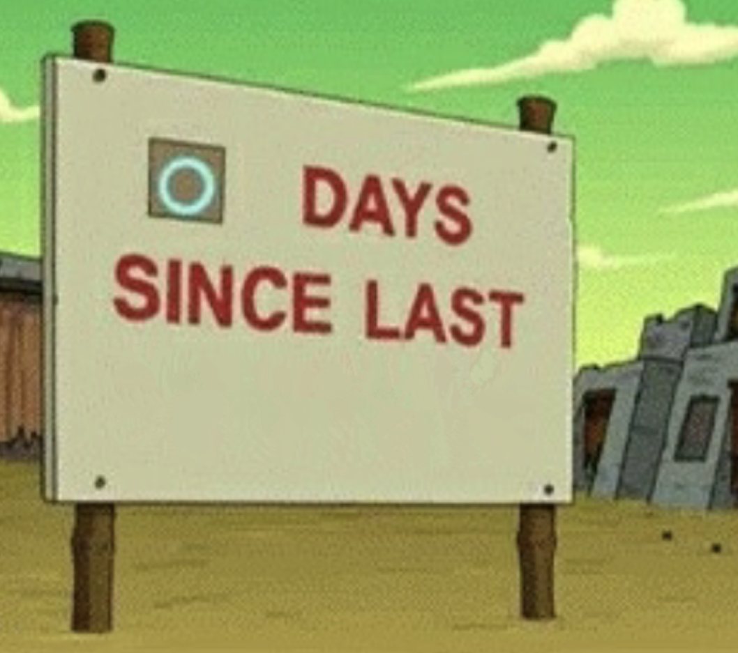 Futurama Zero Days Since Last Blank Blank Meme Template