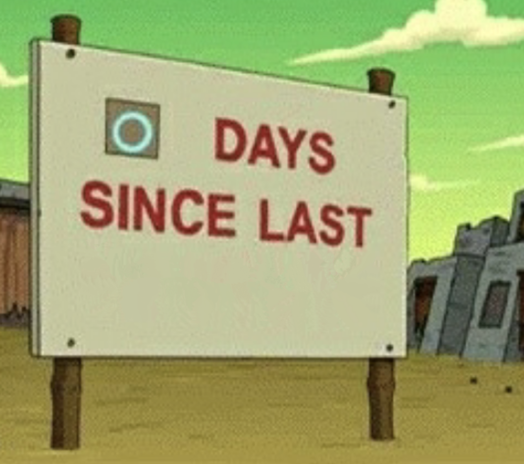 Futurama Zero Days Since Last Blank Blank Template Imgflip