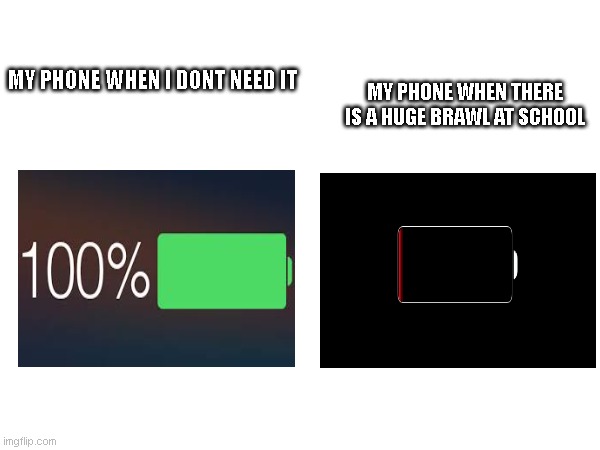 true | MY PHONE WHEN THERE IS A HUGE BRAWL AT SCHOOL; MY PHONE WHEN I DONT NEED IT | image tagged in idk | made w/ Imgflip meme maker