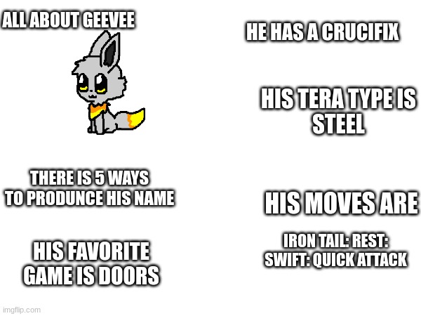 all about me | ALL ABOUT GEEVEE; HE HAS A CRUCIFIX; HIS TERA TYPE IS
STEEL; THERE IS 5 WAYS
TO PRODUNCE HIS NAME; HIS MOVES ARE; IRON TAIL: REST:
SWIFT: QUICK ATTACK; HIS FAVORITE GAME IS DOORS | made w/ Imgflip meme maker