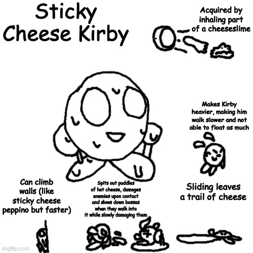 kirby x pizza tower crossover ability | Sticky Cheese Kirby; Acquired by inhaling part of a cheeseslime; Makes Kirby heavier, making him walk slower and not able to float as much; Can climb walls (like sticky cheese peppino but faster); Sliding leaves a trail of cheese; Spits out puddles of hot cheese, damages enemies upon contact and slows down bosses when they walk into it while slowly damaging them | made w/ Imgflip meme maker