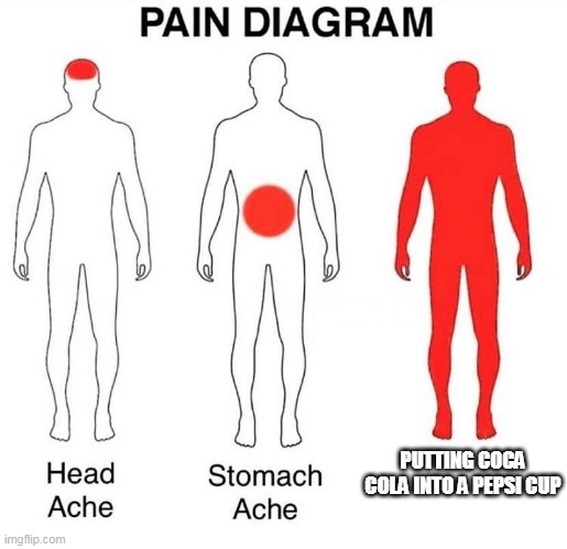 True | PUTTING COCA COLA INTO A PEPSI CUP | image tagged in pain diagram | made w/ Imgflip meme maker