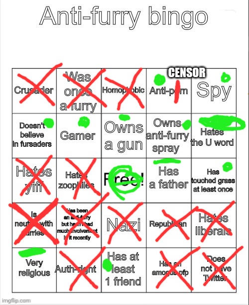 Anti-Furry bingo | CENSOR | image tagged in anti-furry bingo | made w/ Imgflip meme maker