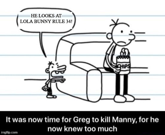 It was now time for Greg to kill manny, for he now knew too much | HE LOOKS AT LOLA BUNNY RULE 34! | image tagged in it was now time for greg to kill manny for he now knew too much | made w/ Imgflip meme maker