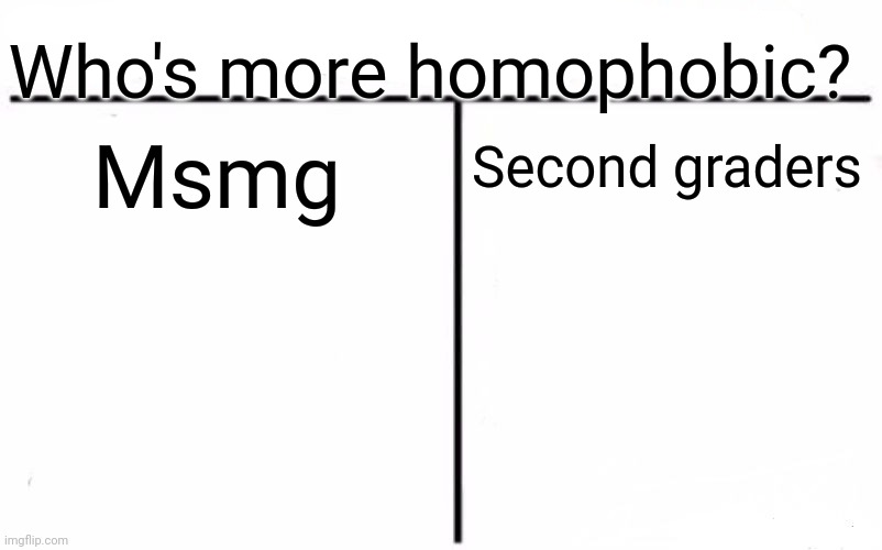 I think second graders are on to tbh | Who's more homophobic? Second graders; Msmg | image tagged in memes,who would win | made w/ Imgflip meme maker