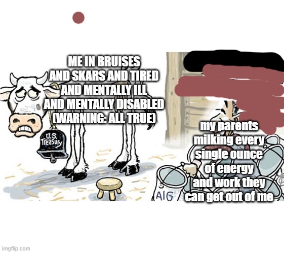 true reality.. and it's STILL happening.... | ME IN BRUISES AND SKARS AND TIRED AND MENTALLY ILL AND MENTALLY DISABLED (WARNING: ALL TRUE); my parents milking every single ounce of energy and work they can get out of me | image tagged in skinny cow milked,my parents treat me like this | made w/ Imgflip meme maker