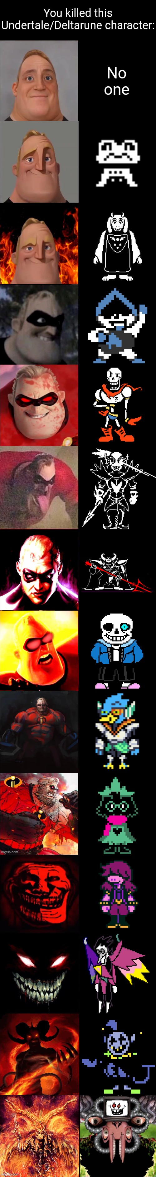 You killed this Undertale/Deltarune character:; No one | image tagged in mr incredible becoming evil,undertale,deltarune,memes | made w/ Imgflip meme maker