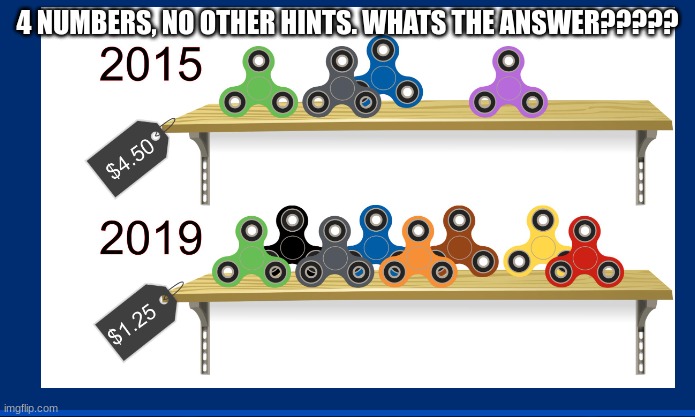 its about economics or something, what do i doooooooo plzzzzzzzz | 4 NUMBERS, NO OTHER HINTS. WHATS THE ANSWER????? | made w/ Imgflip meme maker