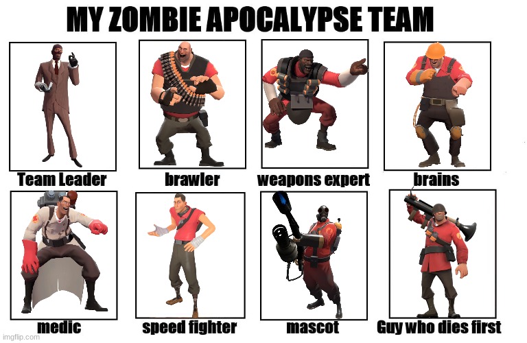we don't talk about what happened to sniper | image tagged in my zombie apocalypse team | made w/ Imgflip meme maker