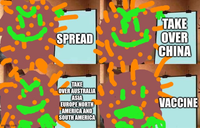 the virus' plan | SPREAD; TAKE OVER CHINA; TAKE OVER AUSTRALIA ASIA EUROPE NORTH AMERICA AND SOUTH AMERICA; VACCINE | image tagged in the virus' plan | made w/ Imgflip meme maker