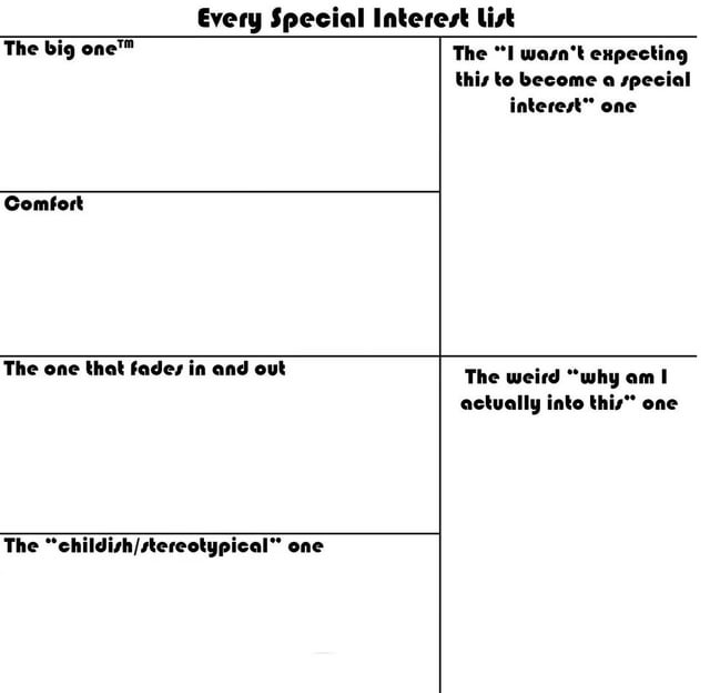 High Quality Every Special Interest List Blank Meme Template