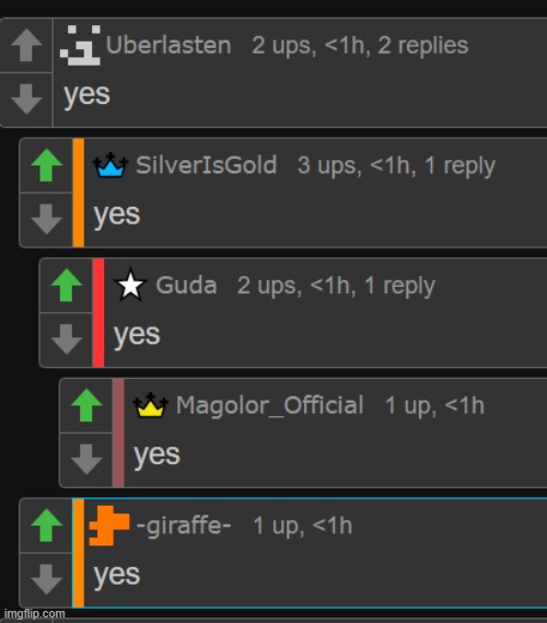 "yes" comment chain | made w/ Imgflip meme maker