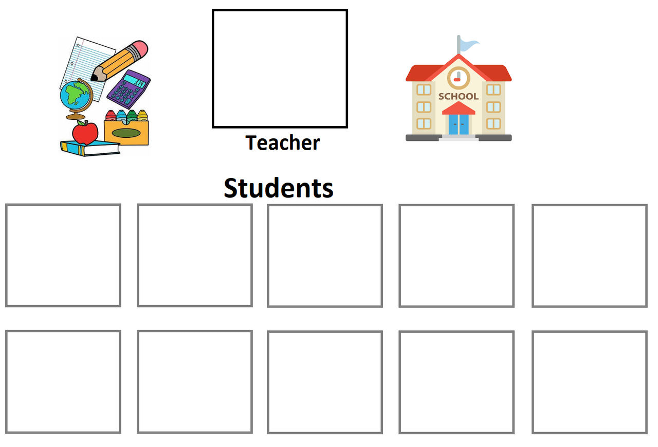 High Quality What if A Teacher Have 10 Students Blank Meme Template