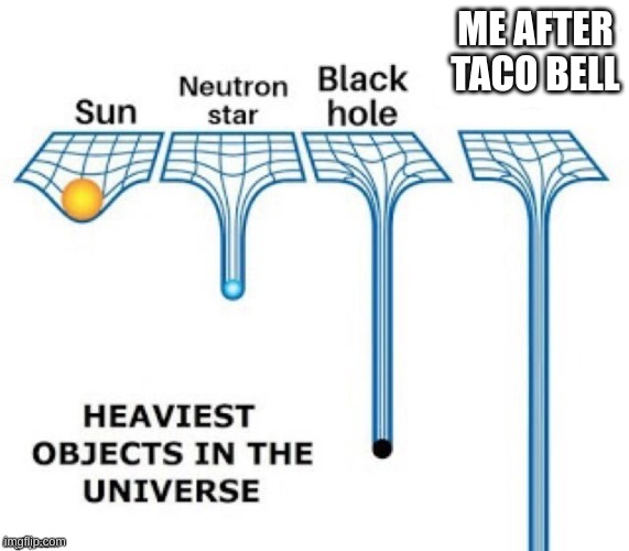 GET TO THE TOILET | ME AFTER TACO BELL | image tagged in heaviest objects in the universe | made w/ Imgflip meme maker
