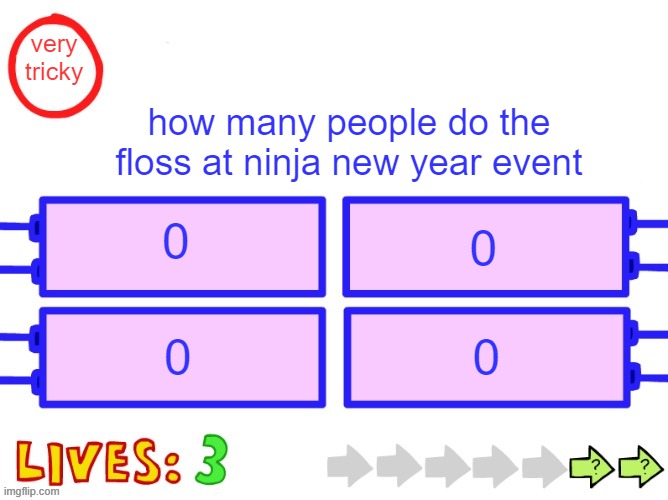 Blank the impossible quiz question | very tricky; how many people do the floss at ninja new year event | image tagged in blank the impossible quiz question,damn,tricky,memes | made w/ Imgflip meme maker