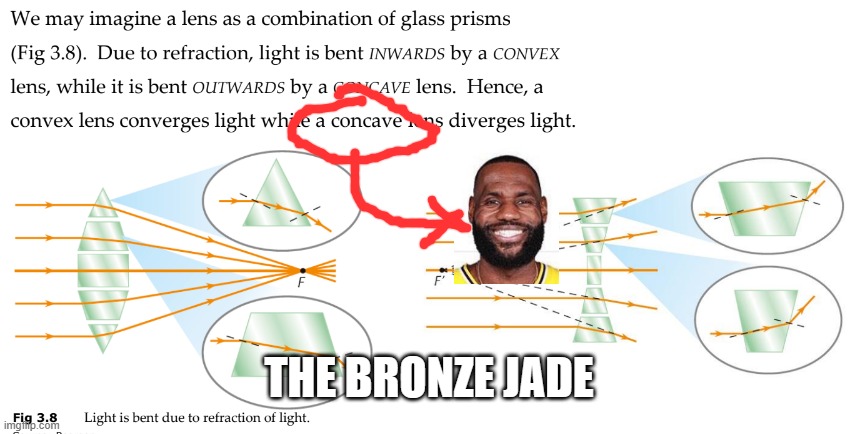 The Bronze Jade Memes GIFs Imgflip