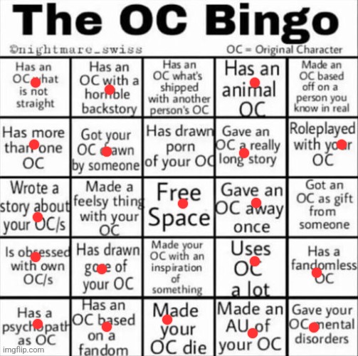 Jeez I've done a lot of things- | image tagged in the oc bingo | made w/ Imgflip meme maker