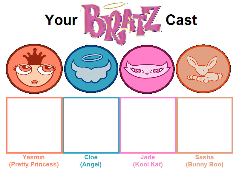 Bratz Cast Meme Blank Meme Template