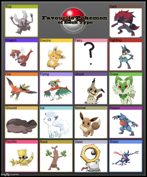 This only took me two days to do because I've been busy :,) | image tagged in pokemon,list | made w/ Imgflip meme maker