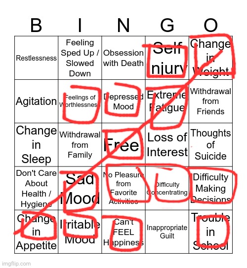 depression bingo 1 | image tagged in depression bingo 1 | made w/ Imgflip meme maker