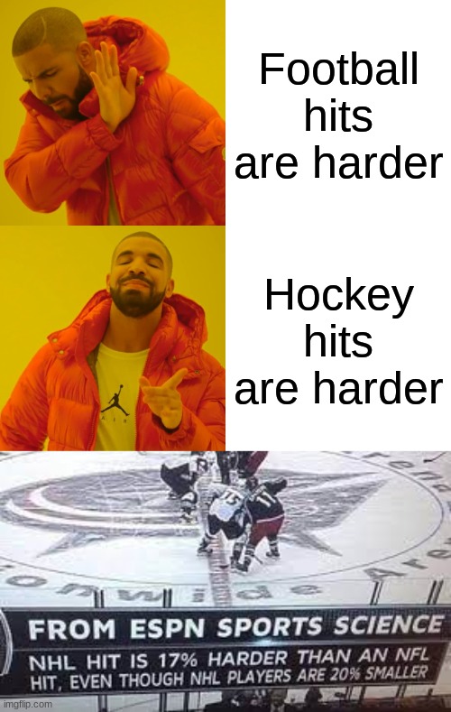 Football hits are harder; Hockey hits are harder | image tagged in memes,drake hotline bling | made w/ Imgflip meme maker