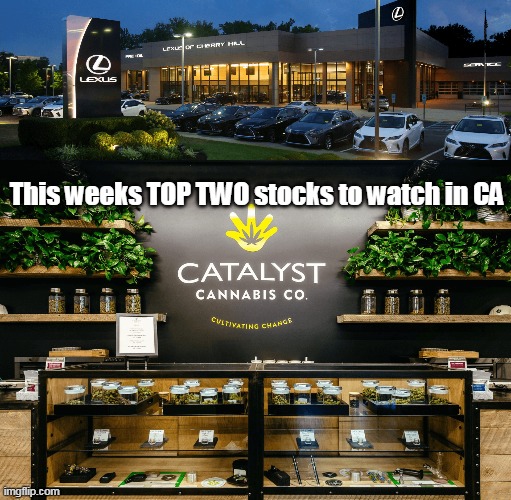 This weeks TOP TWO stocks to watch in CA | made w/ Imgflip meme maker