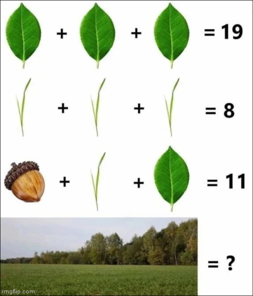 Mathposting (Hecate: The answer is 815) | made w/ Imgflip meme maker