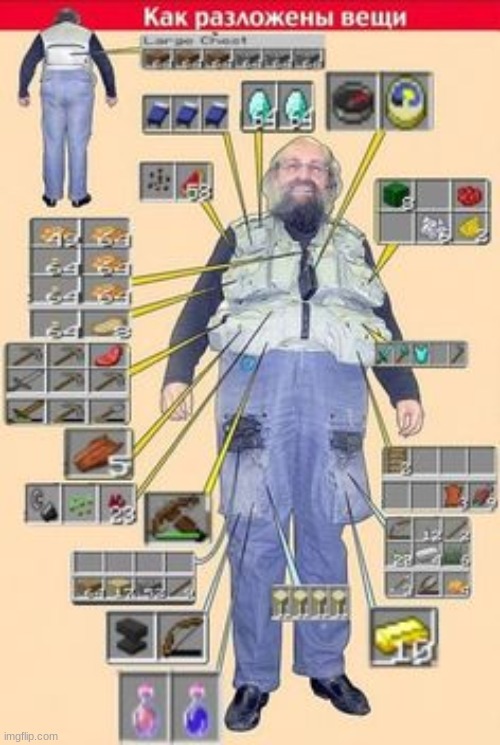 Minecratf | made w/ Imgflip meme maker