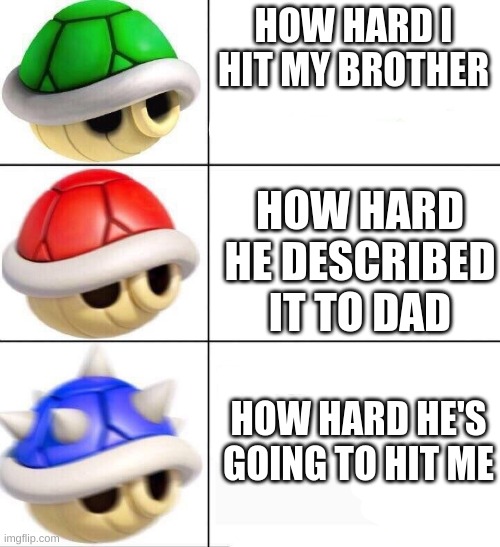 Mod: Y e s (Also, sorry for being so inactive!) | HOW HARD I HIT MY BROTHER; HOW HARD HE DESCRIBED IT TO DAD; HOW HARD HE'S GOING TO HIT ME | image tagged in mario kart shells | made w/ Imgflip meme maker