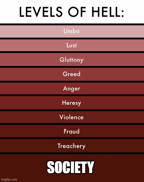 Levels of hell | SOCIETY | image tagged in levels of hell | made w/ Imgflip meme maker