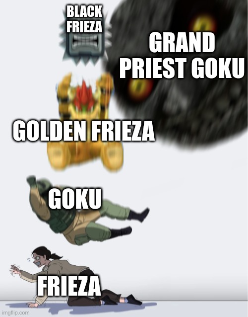 Evolution of Frieza vs goku | BLACK FRIEZA; GRAND PRIEST GOKU; GOLDEN FRIEZA; GOKU; FRIEZA | image tagged in body slam extended | made w/ Imgflip meme maker