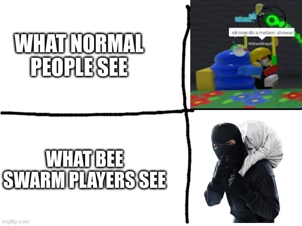 WHAT NORMAL PEOPLE SEE; WHAT BEE SWARM PLAYERS SEE | image tagged in bees,blue backpacker | made w/ Imgflip meme maker