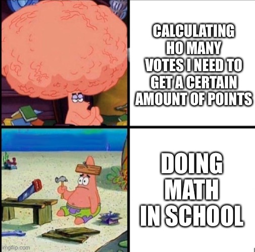 Math | CALCULATING HO MANY VOTES I NEED TO GET A CERTAIN AMOUNT OF POINTS; DOING MATH IN SCHOOL | image tagged in patrick big brain | made w/ Imgflip meme maker
