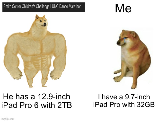 You need to click this rn | Me; He has a 12.9-inch iPad Pro 6 with 2TB; I have a 9.7-inch iPad Pro with 32GB | image tagged in memes,buff doge vs cheems,meme,funny | made w/ Imgflip meme maker