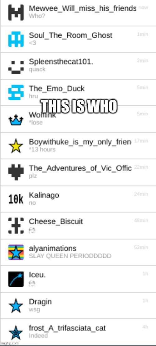 THIS IS WHO | image tagged in idk | made w/ Imgflip meme maker