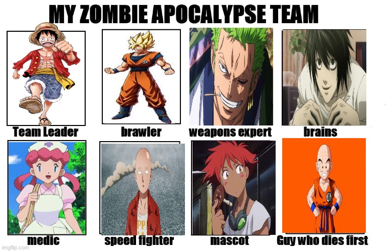 Zombie Apocalypse Team LvL Anime  9GAG