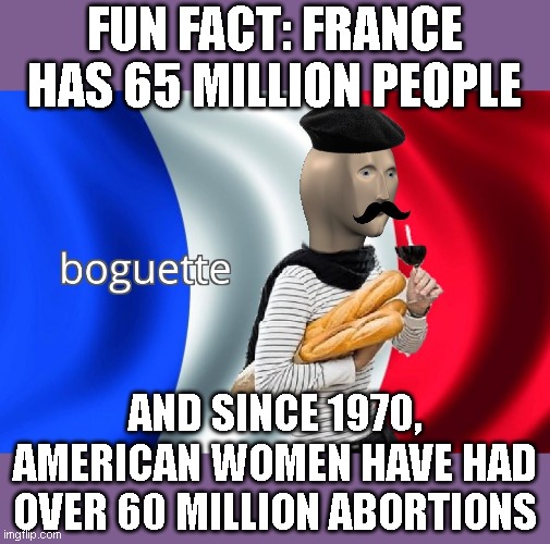 Also fun fact: its absolutely disgusting, zero excuses and its obviously seen as a form of contraception | FUN FACT: FRANCE HAS 65 MILLION PEOPLE; AND SINCE 1970, AMERICAN WOMEN HAVE HAD OVER 60 MILLION ABORTIONS | image tagged in boguette | made w/ Imgflip meme maker